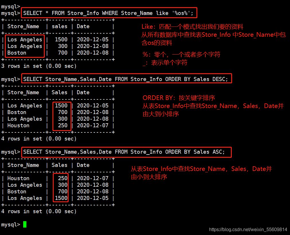 MySQL一些常用高级SQL语句