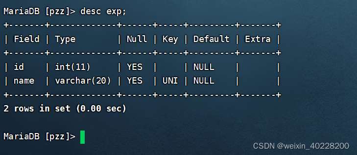 MySQL数据库之索引详解