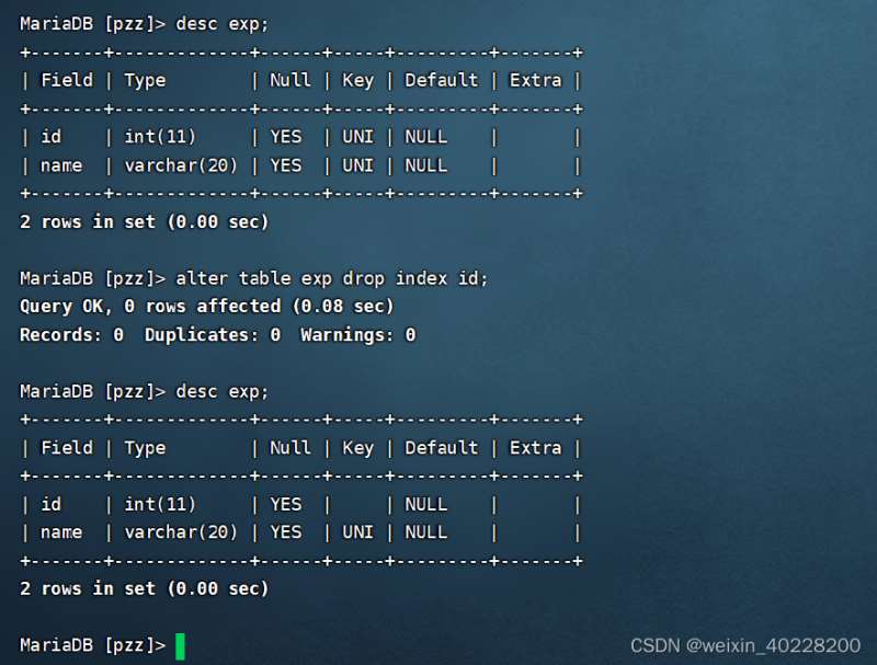 MySQL数据库之索引详解