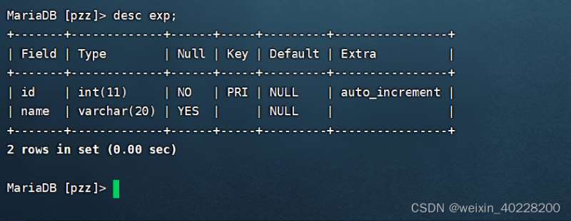 MySQL数据库之索引详解