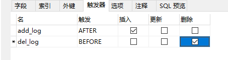 MySQL 触发器的使用和理解