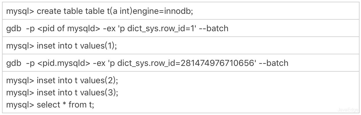 线上MySQL的自增id用尽怎么办