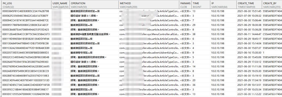 解决mysql数据库数据迁移达梦数据乱码问题