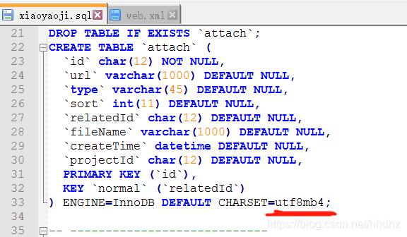 Navicat Premium如何导入SQL文件的方法步骤