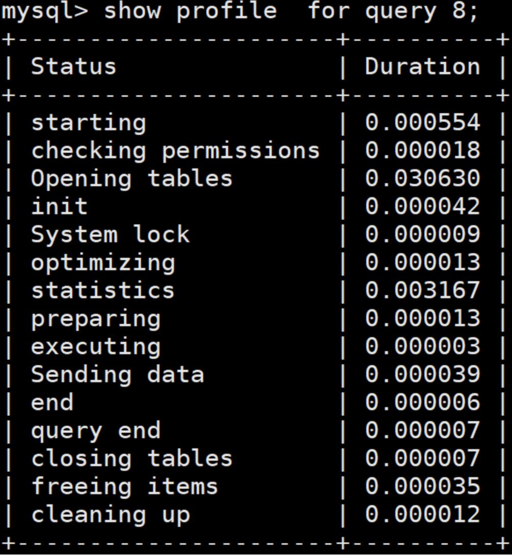 Mysql prepare预处理的具体使用