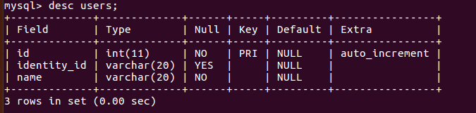 mysql数据库删除重复数据只保留一条方法实例