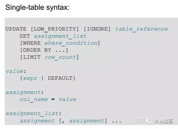 MySQL UPDATE 语句一个“经典”的坑