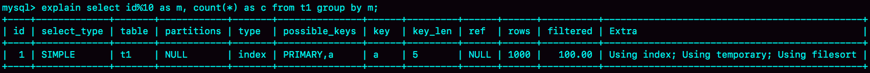 MySQL Group by的优化详解