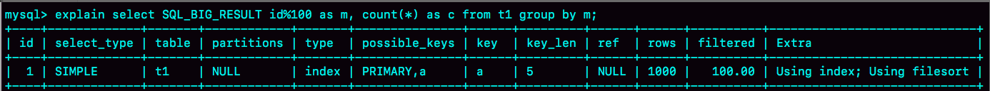 MySQL Group by的优化详解