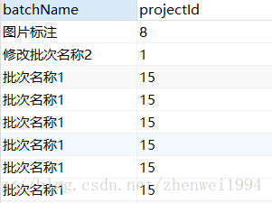 mysql中EXISTS和IN的使用方法比较