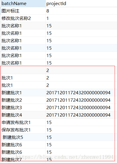 mysql中EXISTS和IN的使用方法比较