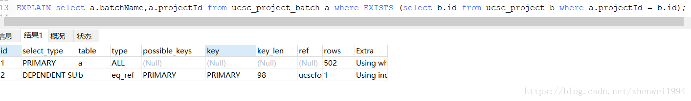 mysql中EXISTS和IN的使用方法比较