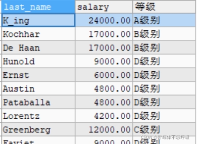 MySQL实例精讲单行函数以及字符数学日期流程控制