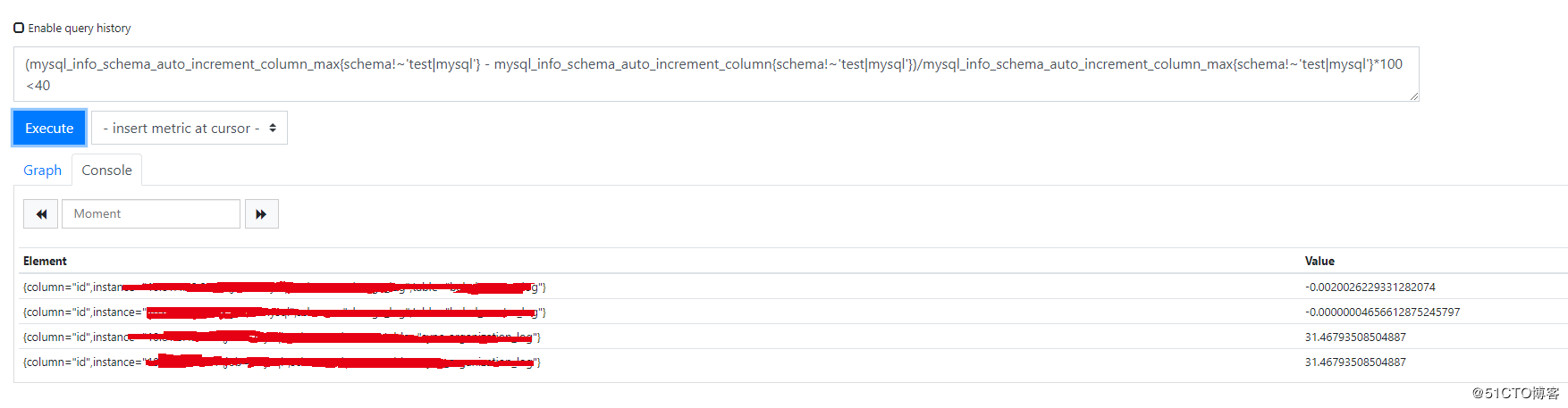 使用prometheus统计MySQL自增主键的剩余可用百分比