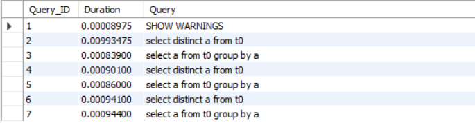 MySQL去重该使用distinct还是group by？