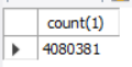 MySQL去重该使用distinct还是group by？