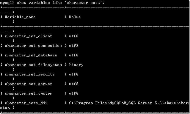 mysql数据库常见基本操作实例分析【创建、查看、修改及删除数据库】