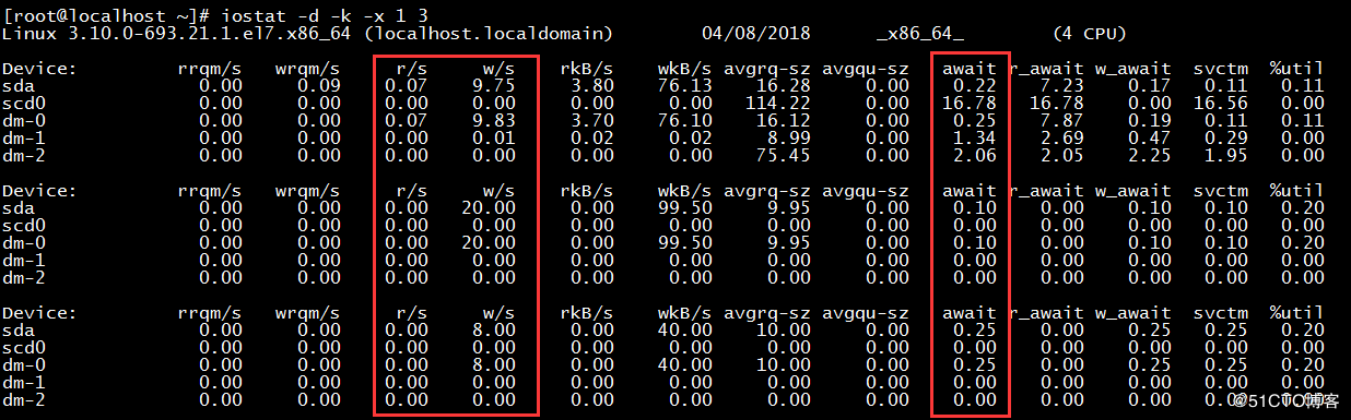 简单了解MySQL数据库优化技巧