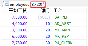 MySql中流程控制函数/统计函数/分组查询用法解析