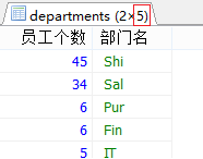 MySQL多表查询详解下