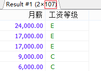 MySQL多表查询详解下