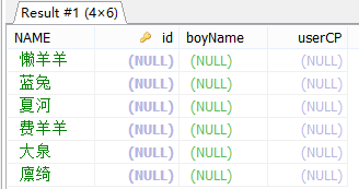 MySQL多表查询详解下