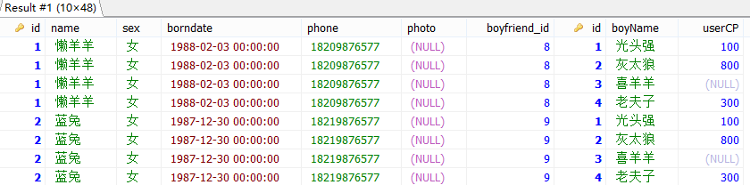 MySQL多表查询详解下