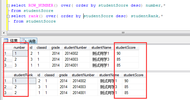 sql四大排名函数之ROW_NUMBER、RANK、DENSE_RANK、NTILE使用介绍