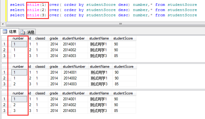 sql四大排名函数之ROW_NUMBER、RANK、DENSE_RANK、NTILE使用介绍