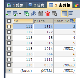 MySQL数据库高级查询和多表查询