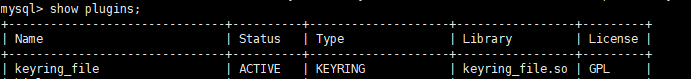 MySQL InnoDB表空间加密示例详解