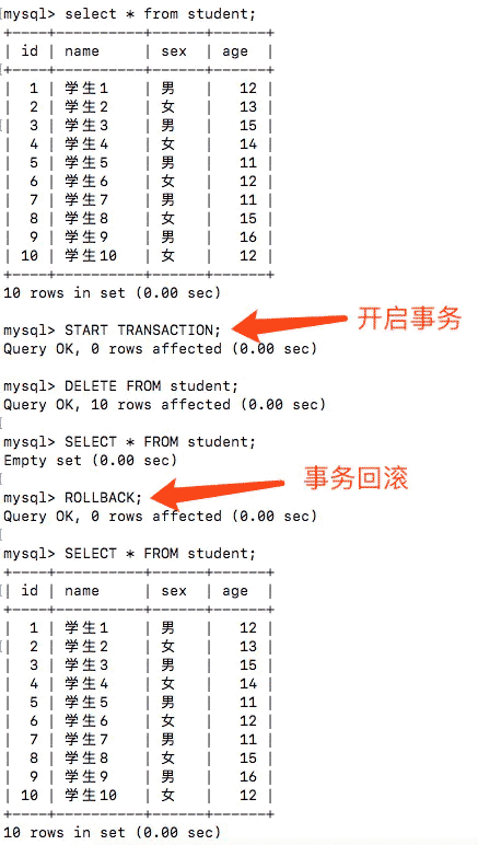 MySQL Truncate用法详解