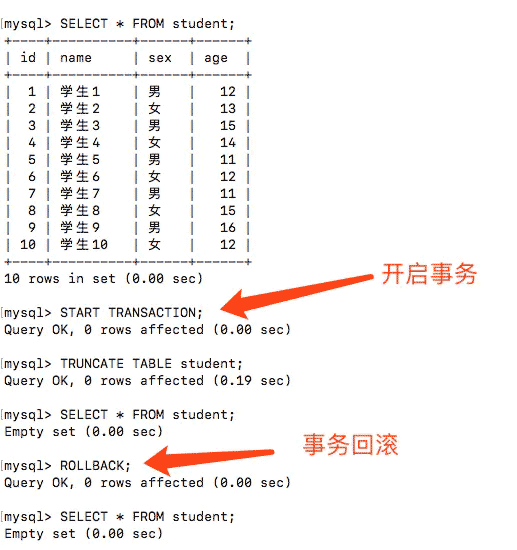 MySQL Truncate用法详解