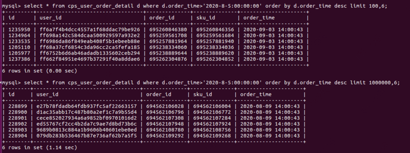 MySQL 千万级数据量如何快速分页