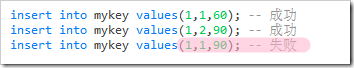 mysql数据类型和字段属性原理与用法详解