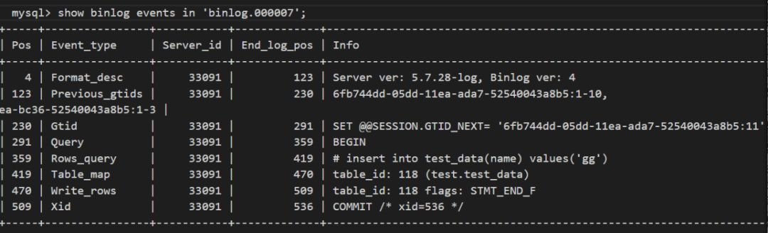 MySQL配置了双主,是如何避免出现数据回环冲突的