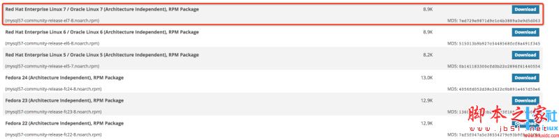 CentOS7 64位下MySQL5.7安装与配置教程