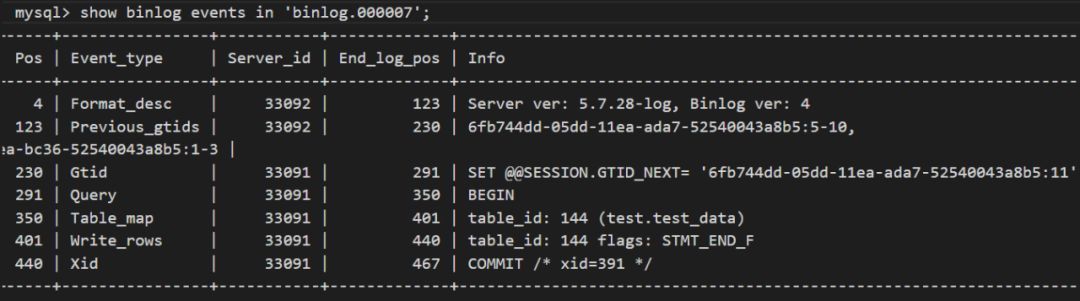 MySQL配置了双主,是如何避免出现数据回环冲突的