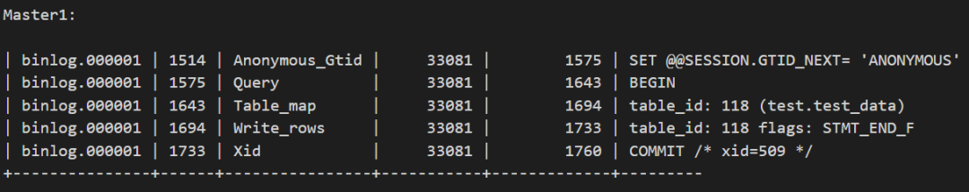 MySQL配置了双主,是如何避免出现数据回环冲突的