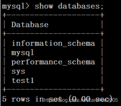 详解Mysql之mysqlbackup备份与恢复实践