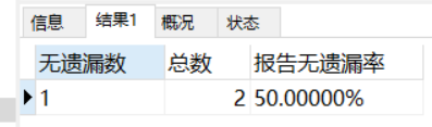 mysql 判断是否为子集的方法步骤