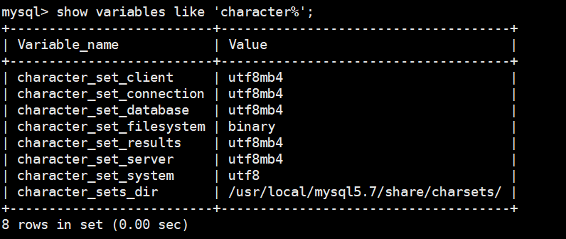 MYSQL字符集设置的方法详解(终端的字符集)