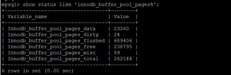 利用MySQL系统数据库做性能负载诊断的方法