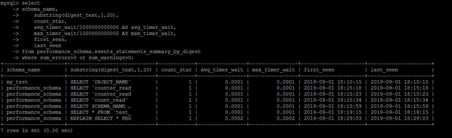 利用MySQL系统数据库做性能负载诊断的方法