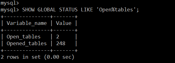 MySQL 5.6下table_open_cache参数优化合理配置详解