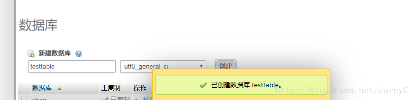 利用phpmyadmin设置mysql的权限方法