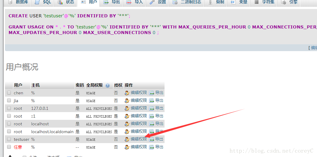 利用phpmyadmin设置mysql的权限方法