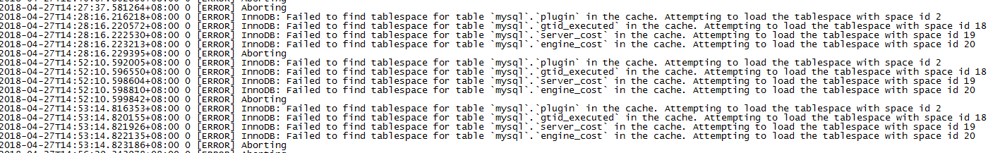 mysql5.7.21启动异常的修复方法