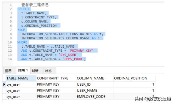 mysql快速获得库中无主键的表实例代码