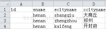 MySql导入CSV文件或制表符分割的文件